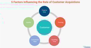 5factors